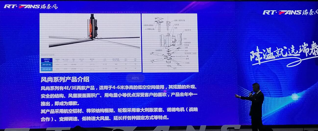 瑞泰風工業大風扇新品發布